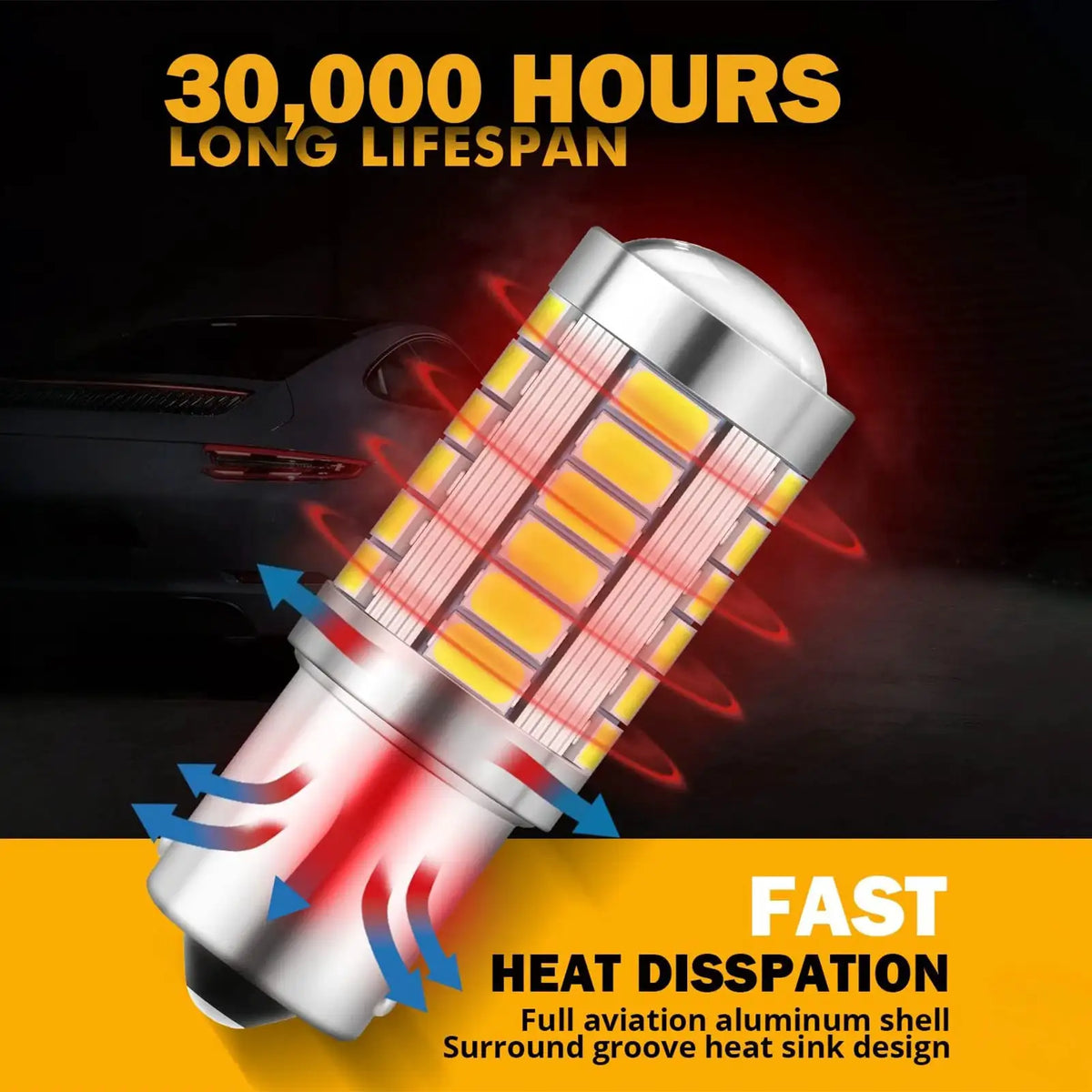 Super Bright 1156 1157 LED Light Bulbs P21W BA15S P21/5W BAY15D LED Bulbs Canbus for Car Brake Reverse Lamp Turn Signal Light