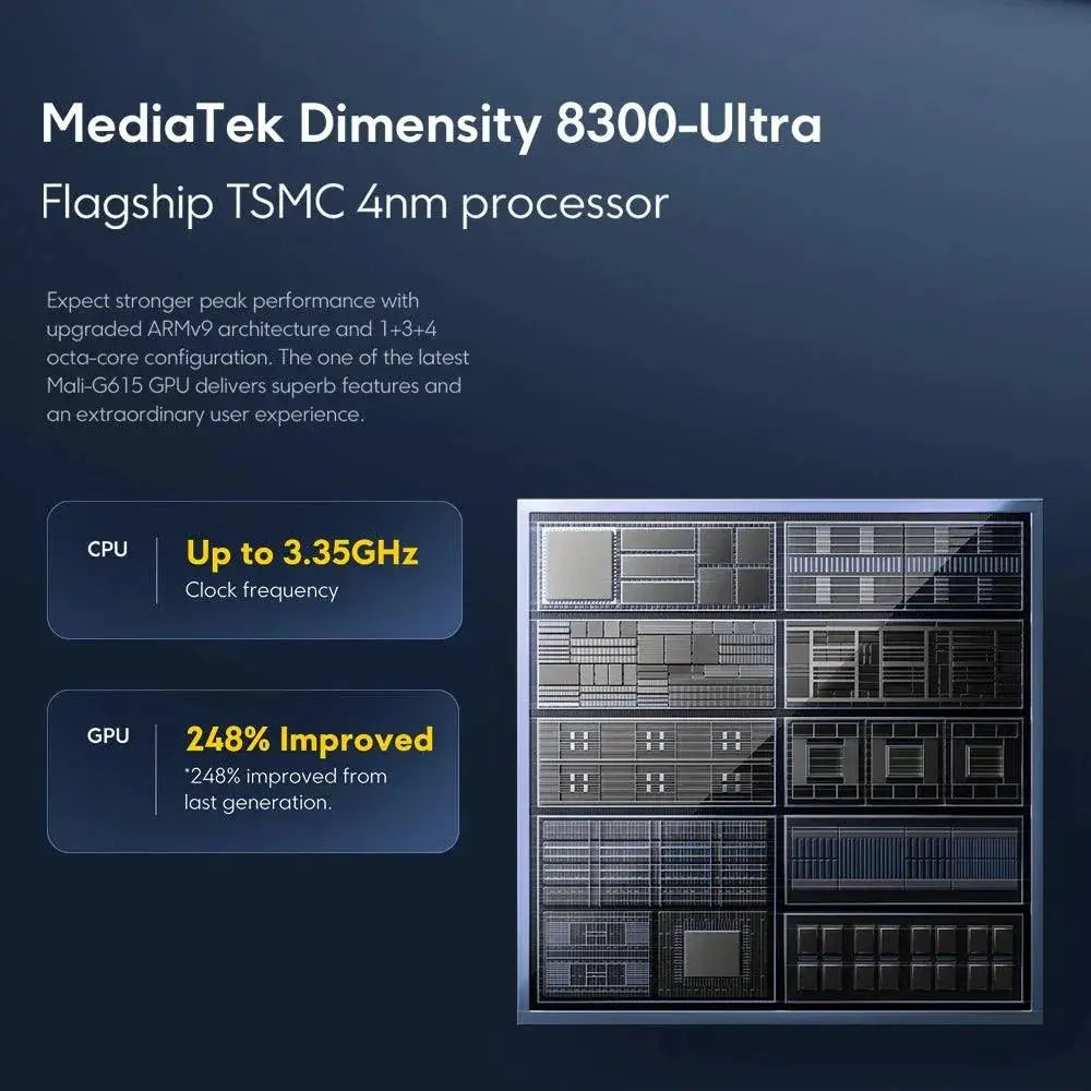 POCO X6 Pro 5G Smartphone 64MP Camera 120Hz Display