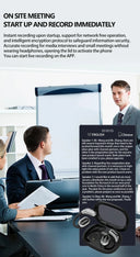 Xiaomi 144 Languages Real Time Translator Earbuds IPX6