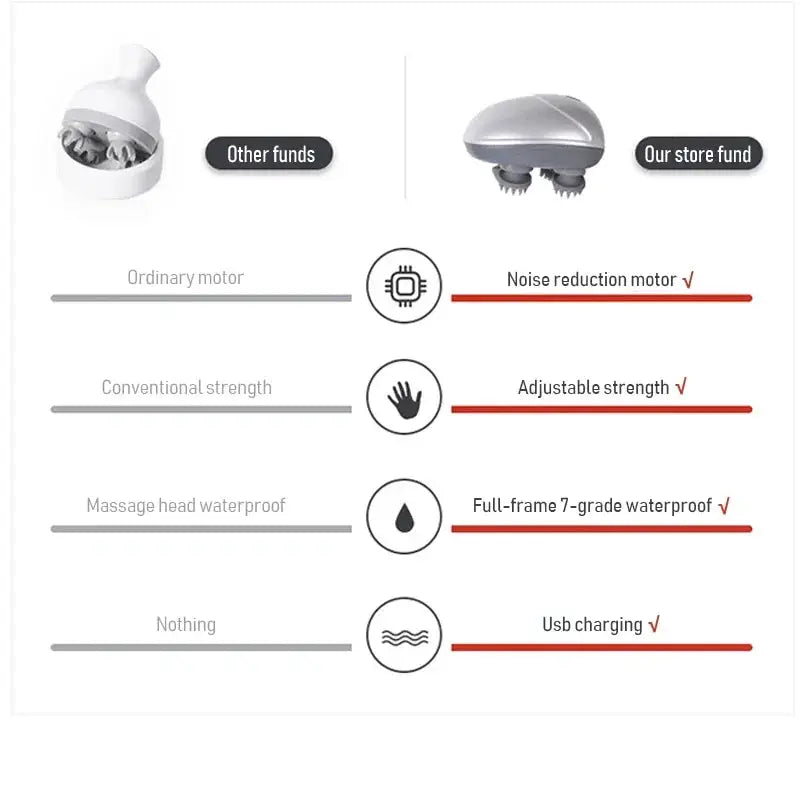 Head Massager Automatic Hair Massage Tool Multi Function