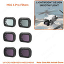 DJI Mini 4 Pro Portable Backpack Bag for Drone Storage