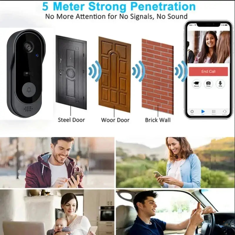 Tuya WiFi Home Smart Video Doorbell Outdoor Bidirectional HD Door Eye Camera 1080P Support SD Card Cloud Storage Waterproof