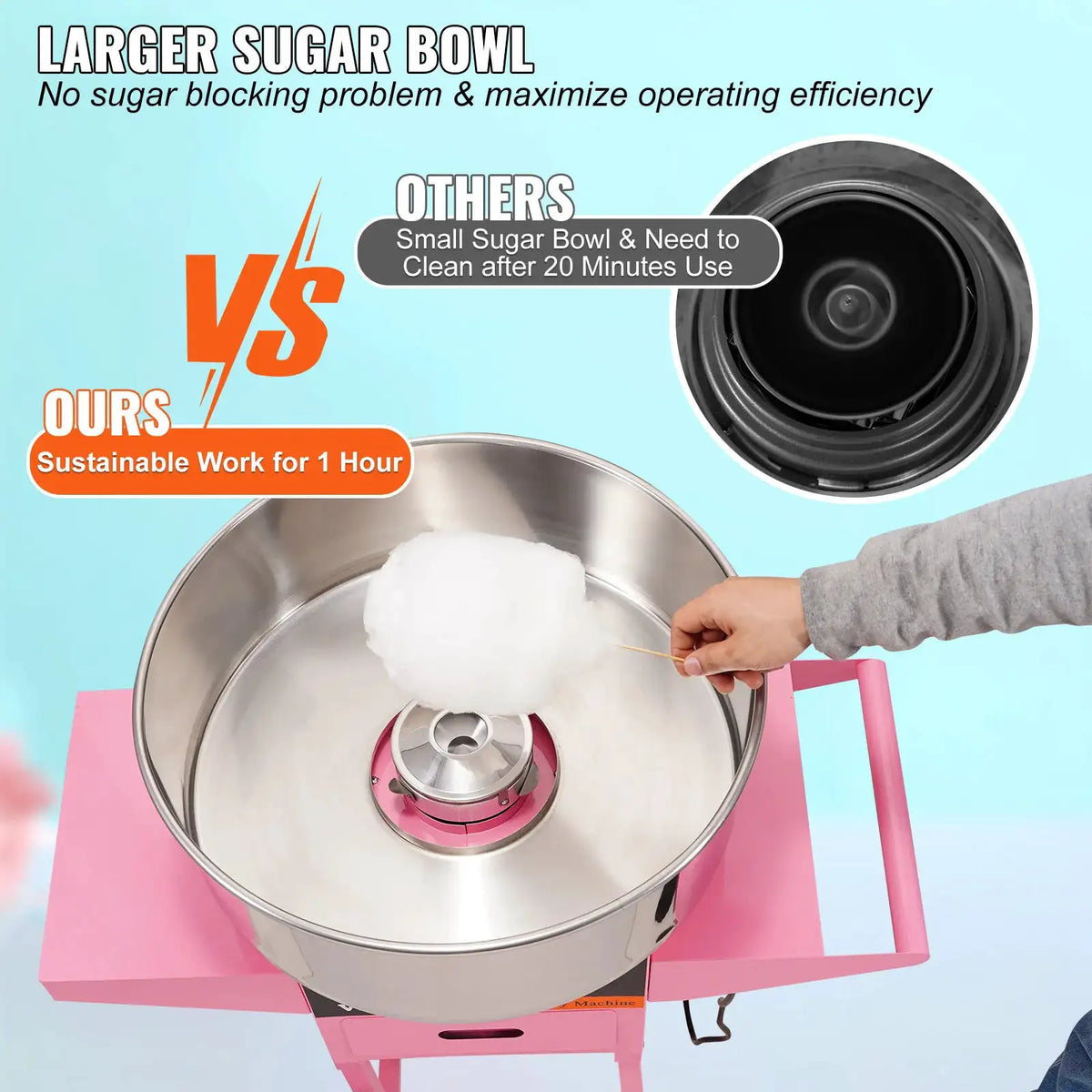 SucceBuy Electric Cotton Candy Machine with Cart Commercial Floss — product view 2