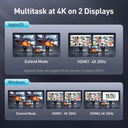 Baseus USB C HUB Ultimate Connectivity Solution 4K HD Hub