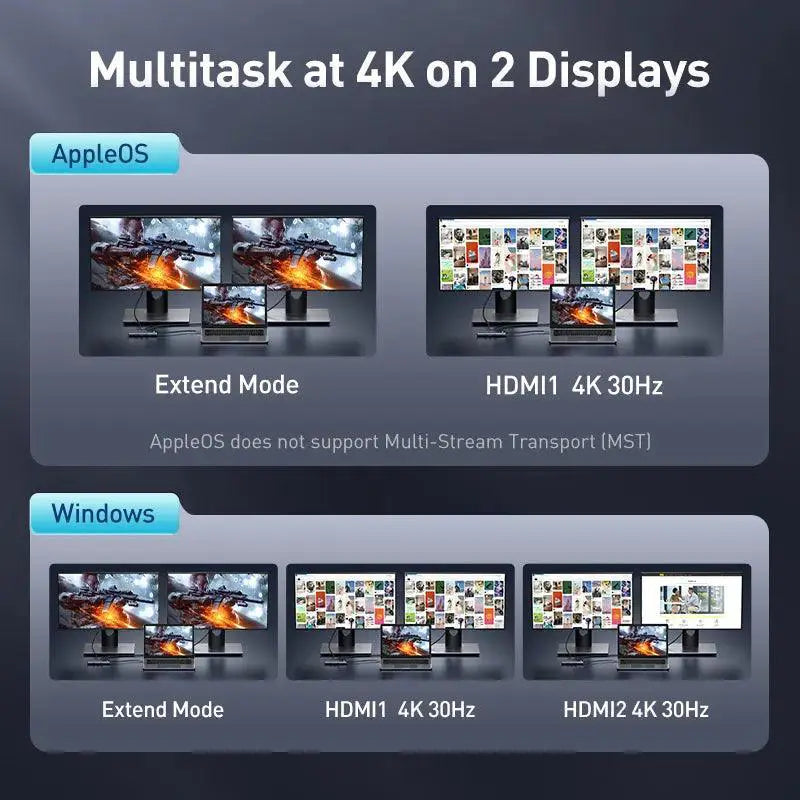 Baseus USB C Hub Ultimate 4K HD Connectivity Solution