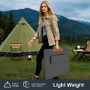 High Efficiency Solar Panel For RV 200W