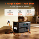 Portable Solar Generator