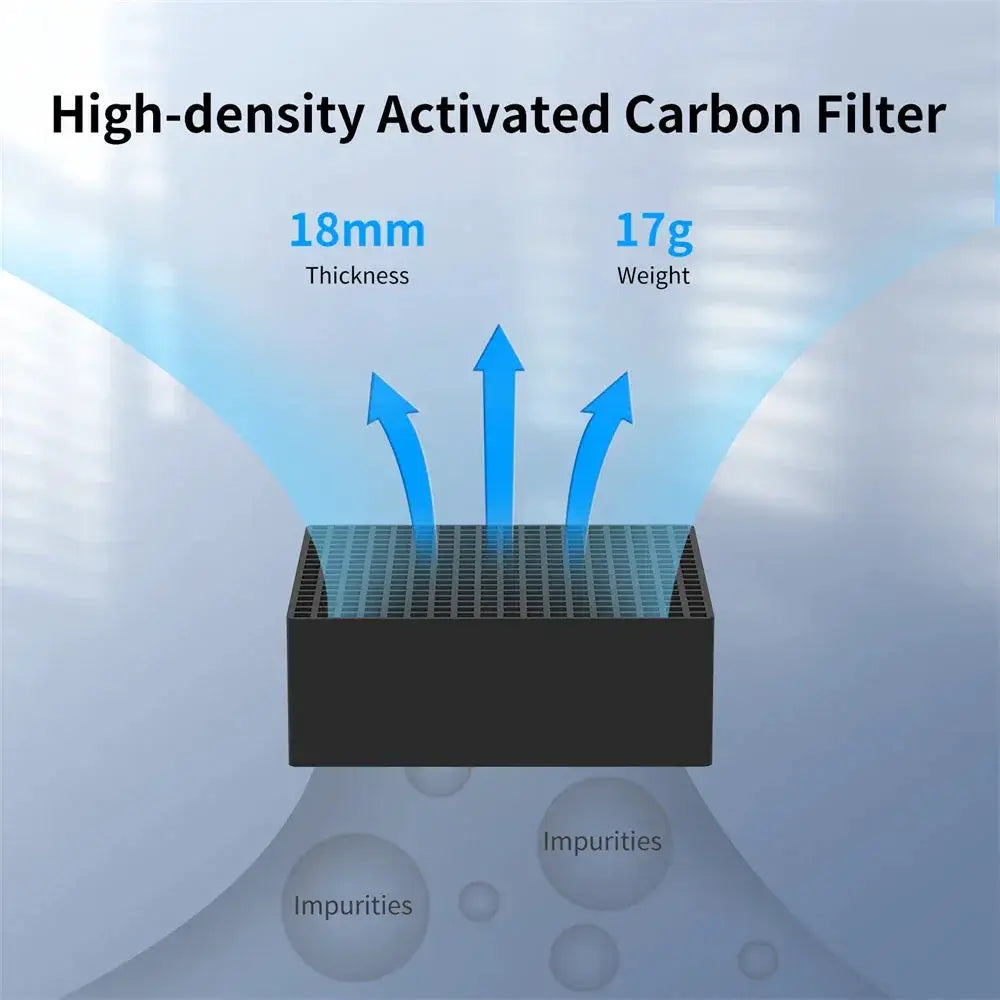 Anycubic AirPure Efficient Odor Filter for 3D Printers