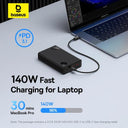 Baseus 24000mAh Power Bank High Speed Charging for 3 Devices