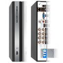 Channel CCTV DVR Recorder Support AHD/TVI/CVI/IP/CVBS Camera