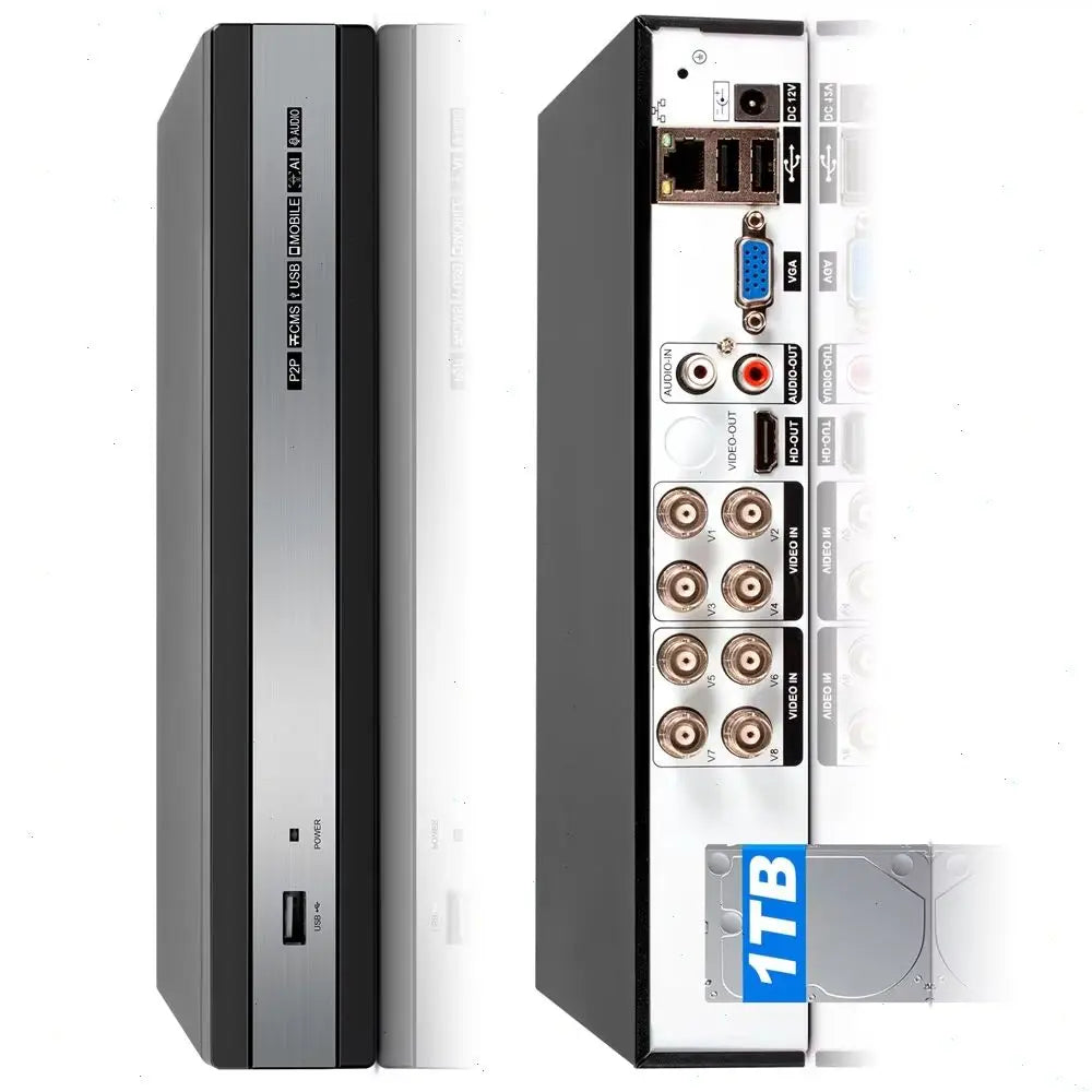 Channel CCTV DVR Recorder Support AHD/TVI/CVI/IP/CVBS Camera — product view 2