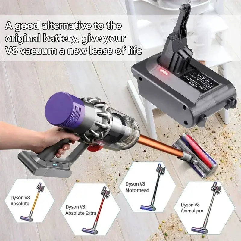 18V Battery Converter Adapter For Makita Ryobi To Dyson