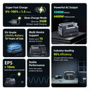 IEEtek P3200 Portable Power Station