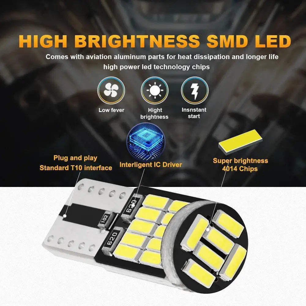 LED Car Interior Light Kit For Bright Ambience And Style