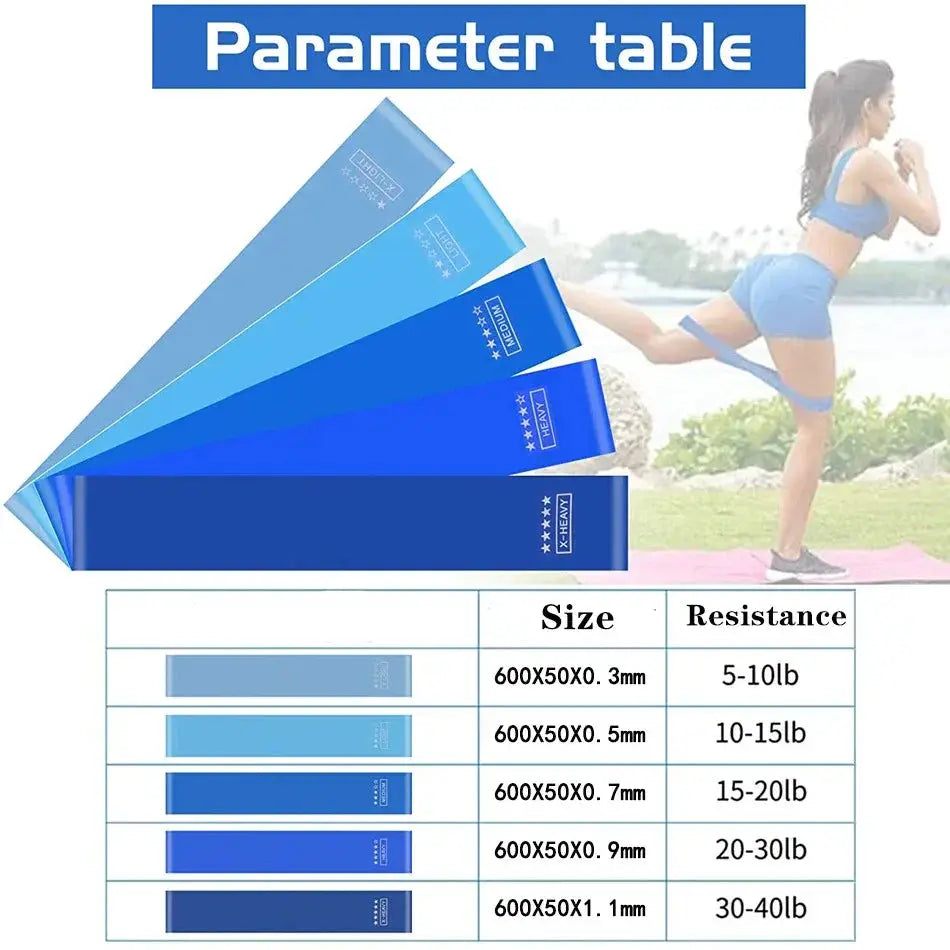 Versatile Elastic Resistance Bands Set for Home Workouts