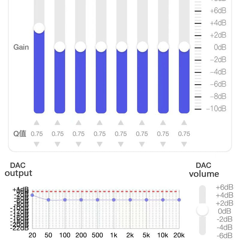 Type C DAC Earphone Amplifier