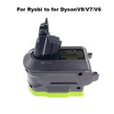 Dyson-Powered Battery Adapter for Tools