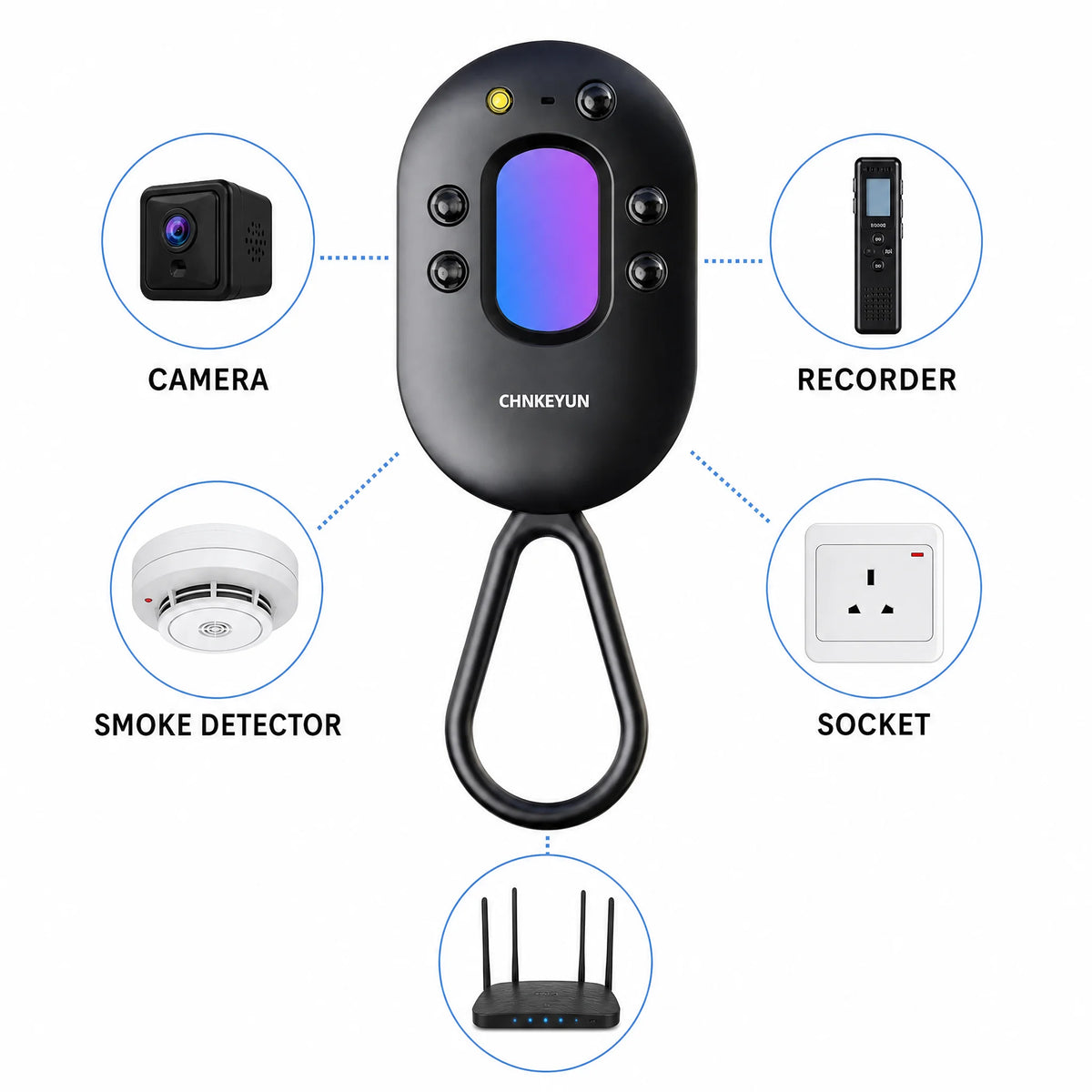 Camera Detector for Added Privacy