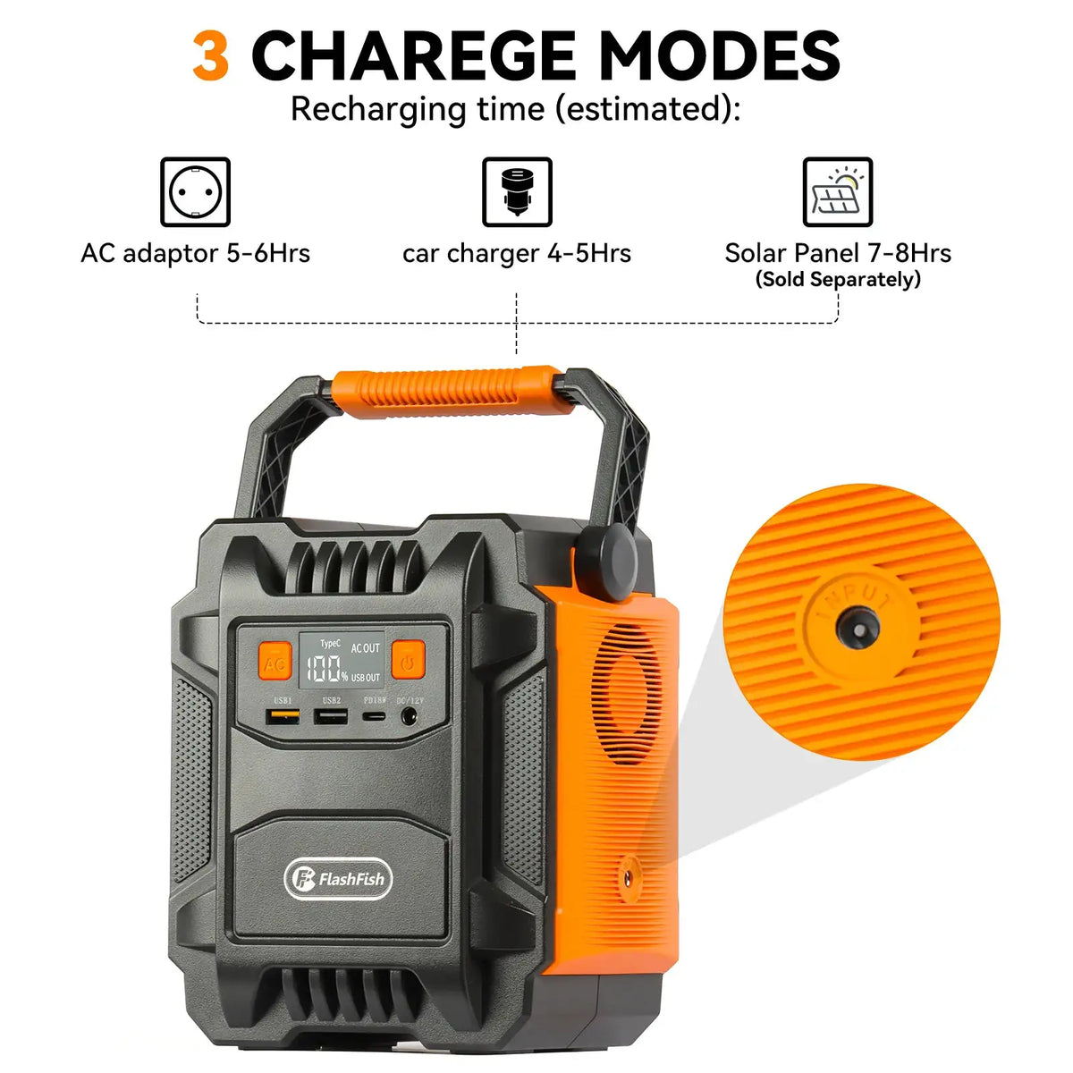 HEZZO Portable Power Station — product view 5