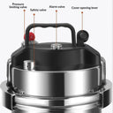 Portable Pressure Cooker for Quick Meals