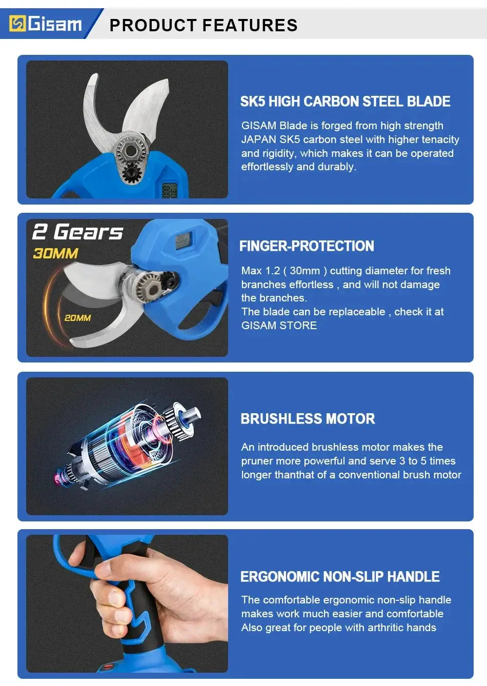 Gisam 30mm Cordless Brushless Electric Pruner Shears