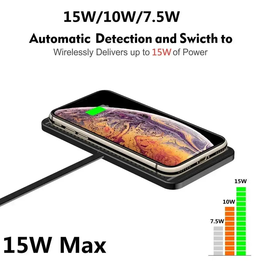 Wireless Car Charger Dock Pad 15W Fast Wireless Charging