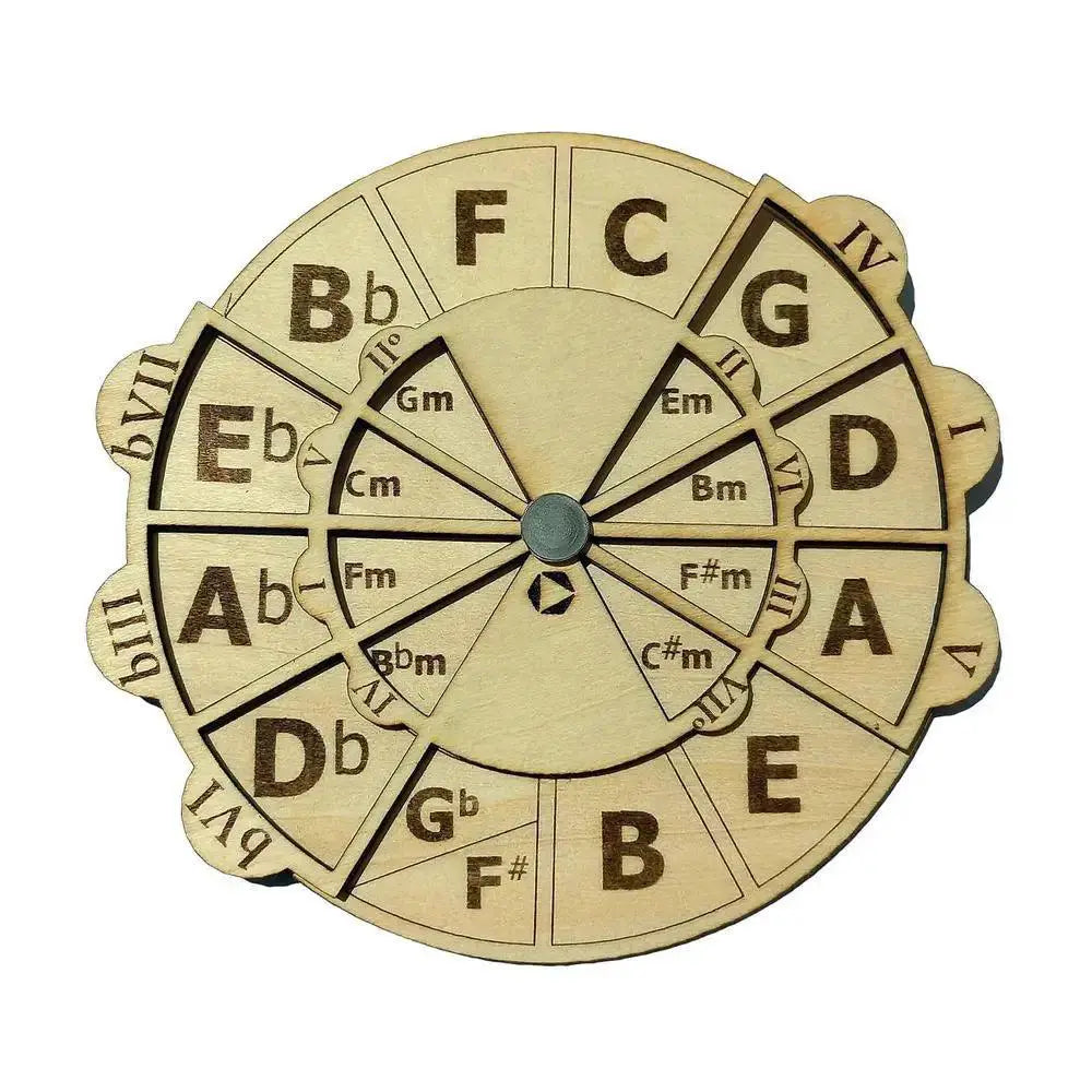 Wooden Circle Of Fifths Wheel For Musicians Melodies