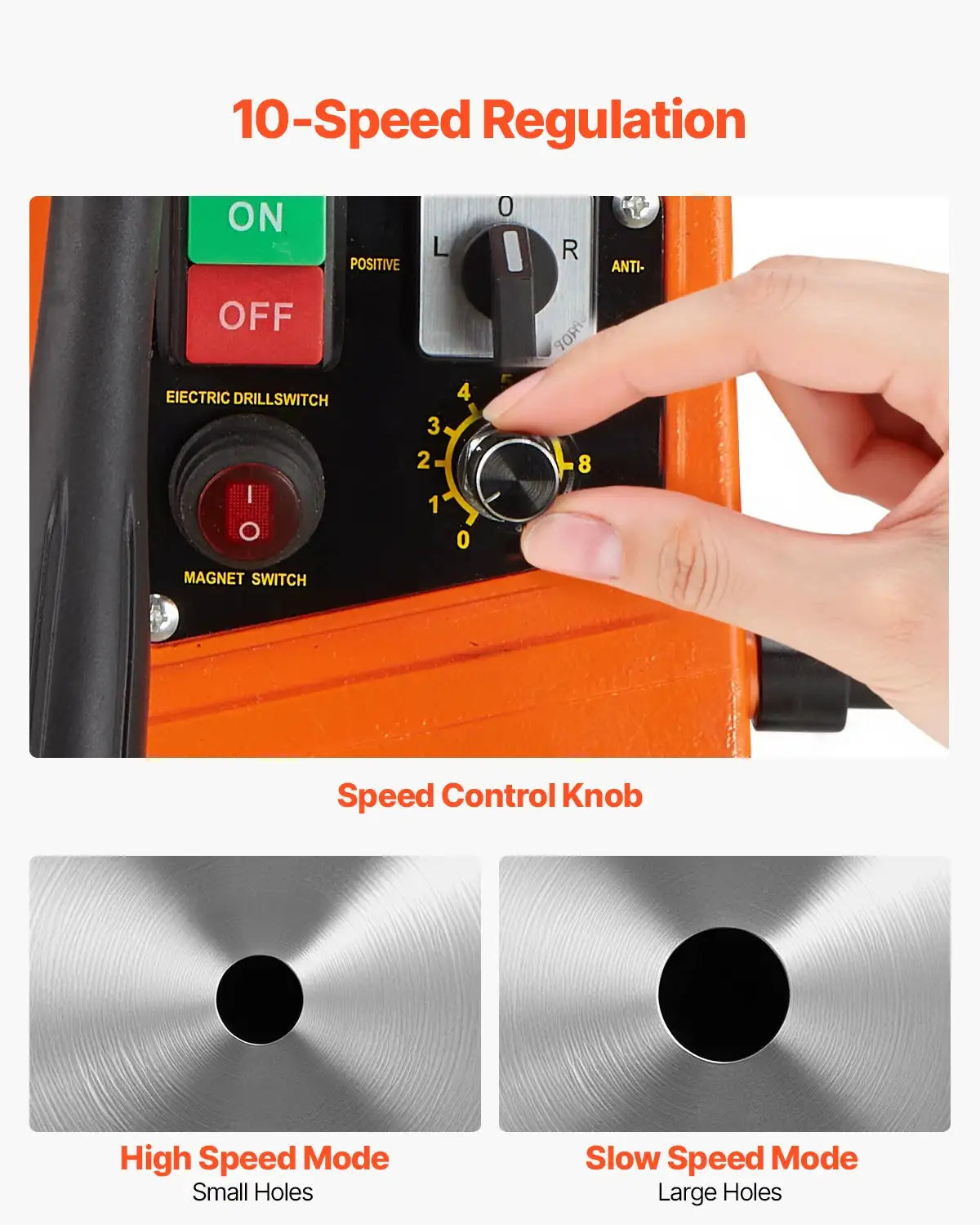 Succebuy Variable Magnetic Drill — product view 6