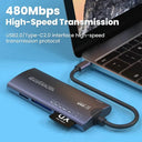 6 In 1 USB C Universal Memory Card Reader