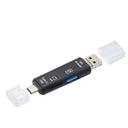 Multiport USB Type C Reader - Fast SD TF Access
