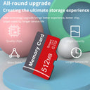 TF Card - High Speed C10 Data Storage