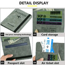Retro Passport Holder - Rfid Secure Travel Wallet