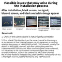 Safer Reversing Car Rear View Camera