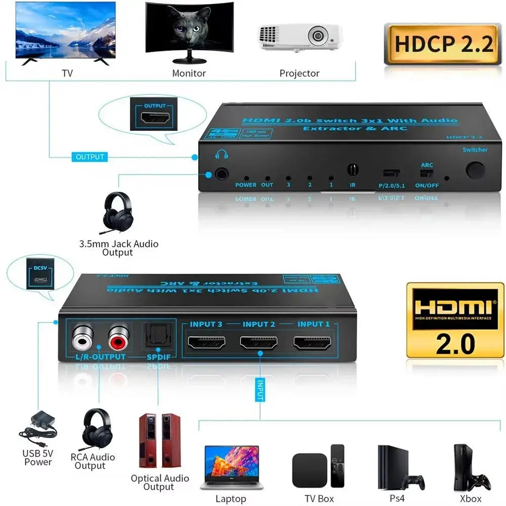 Hdmi Audio Extractor - Arc Switch. — product view 6