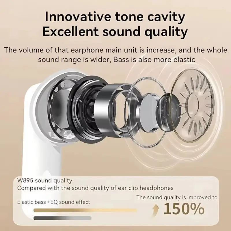 Wireless Bluetooth Headphones Built-in HD Mic Noise Isolation Large Battery for Extended Playtime Ideal for Calls Daily Music
