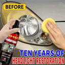 Car Headlight Restoration Fluid - Fast Remove Yellowing &