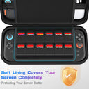 Protective Case Easy Travel
