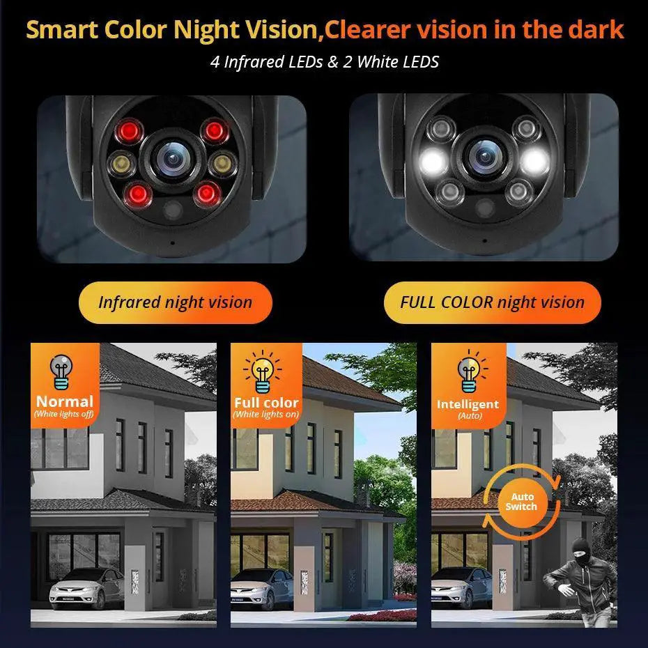 KERUI Wireless PTZ CCTV Camera Clarity Outdoor Security