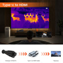 Gtguard Ai Thermal Imaging Screen