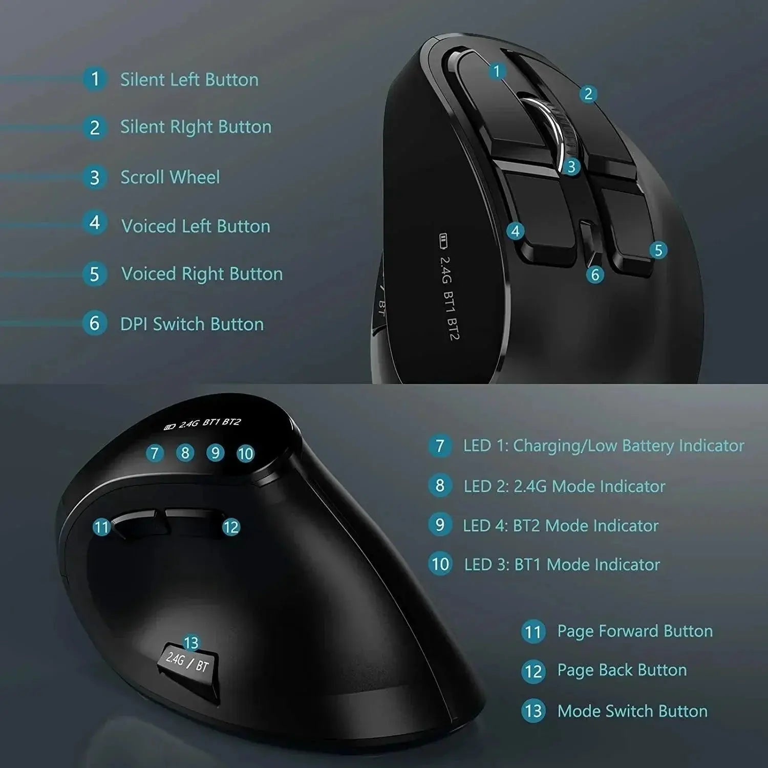Bluetooth Vertical Wireless Mouse Ergonomic for Tablet