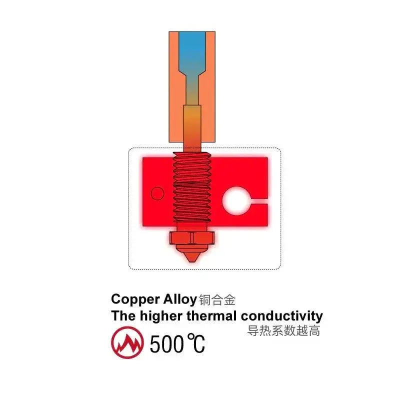 Mellow DLC Copper Bimetal Nozzle For Precise 3D Printing