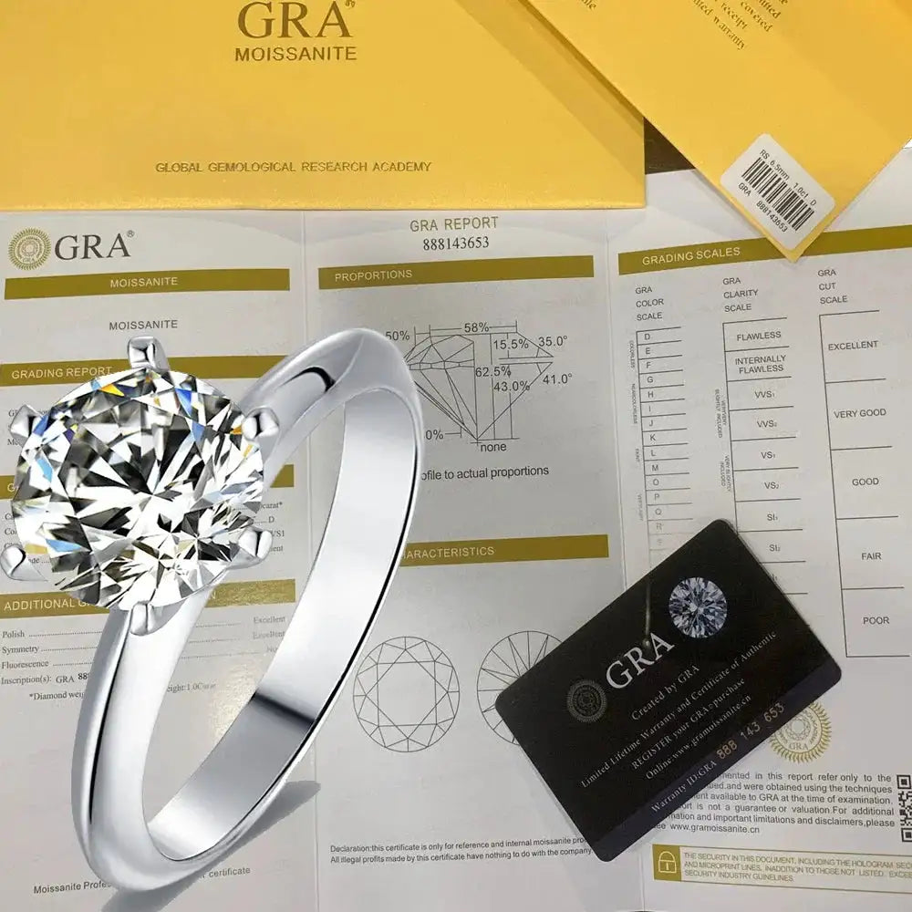 Moissanite Ring in Sterling Silver Rings — product view 5