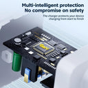 Toocki GaN USB C Fast Charger Efficient Charging for Devices