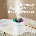 Mini USB Humidifier - Quiet Auto Shut Off