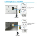 M73T Video Intercom - Upgrades Home Security Now
