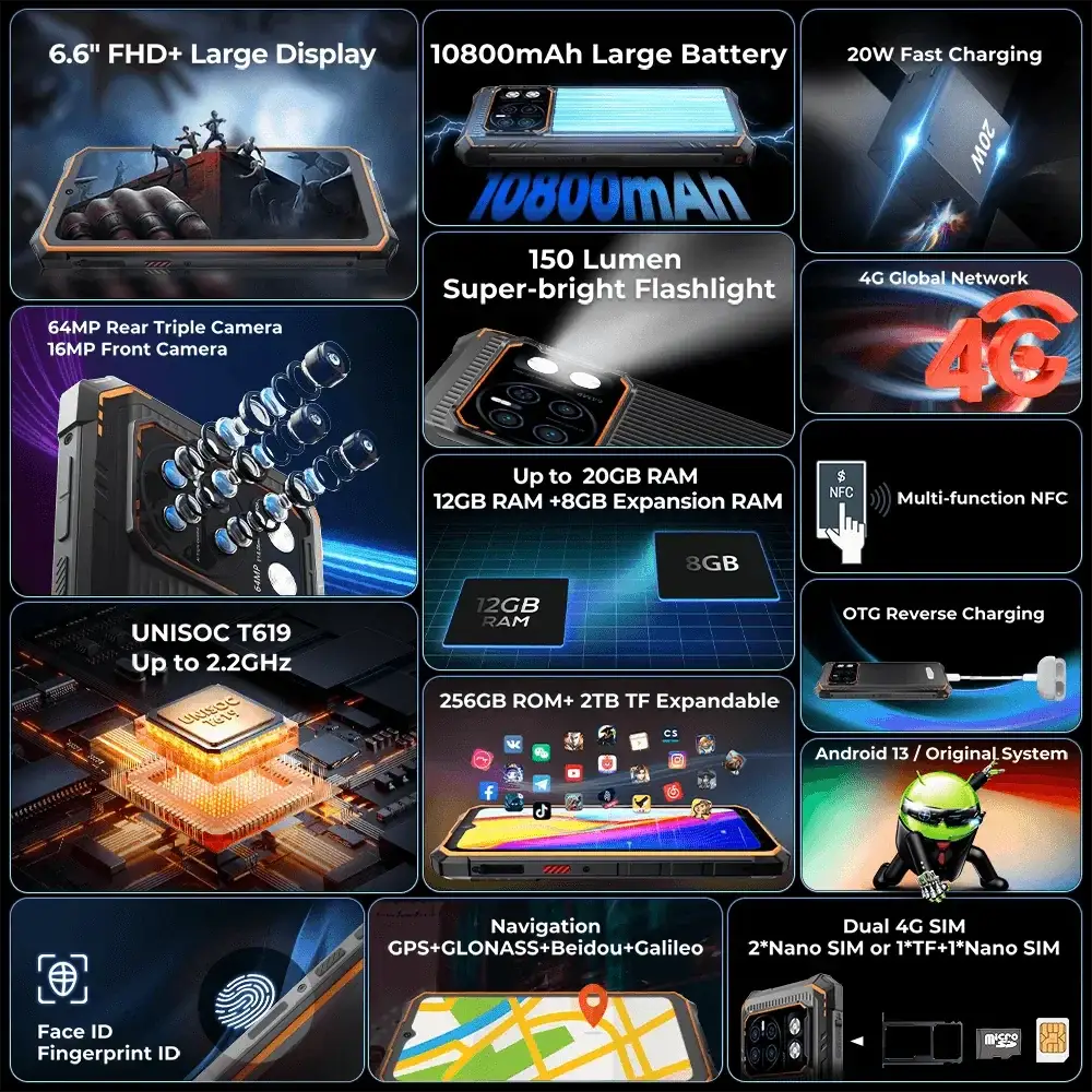 Hotwav Cyber 13 Pro Rugged Smartphone With 10800mAh Battery