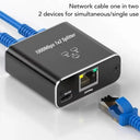 Splitter Dual Port Gigabit