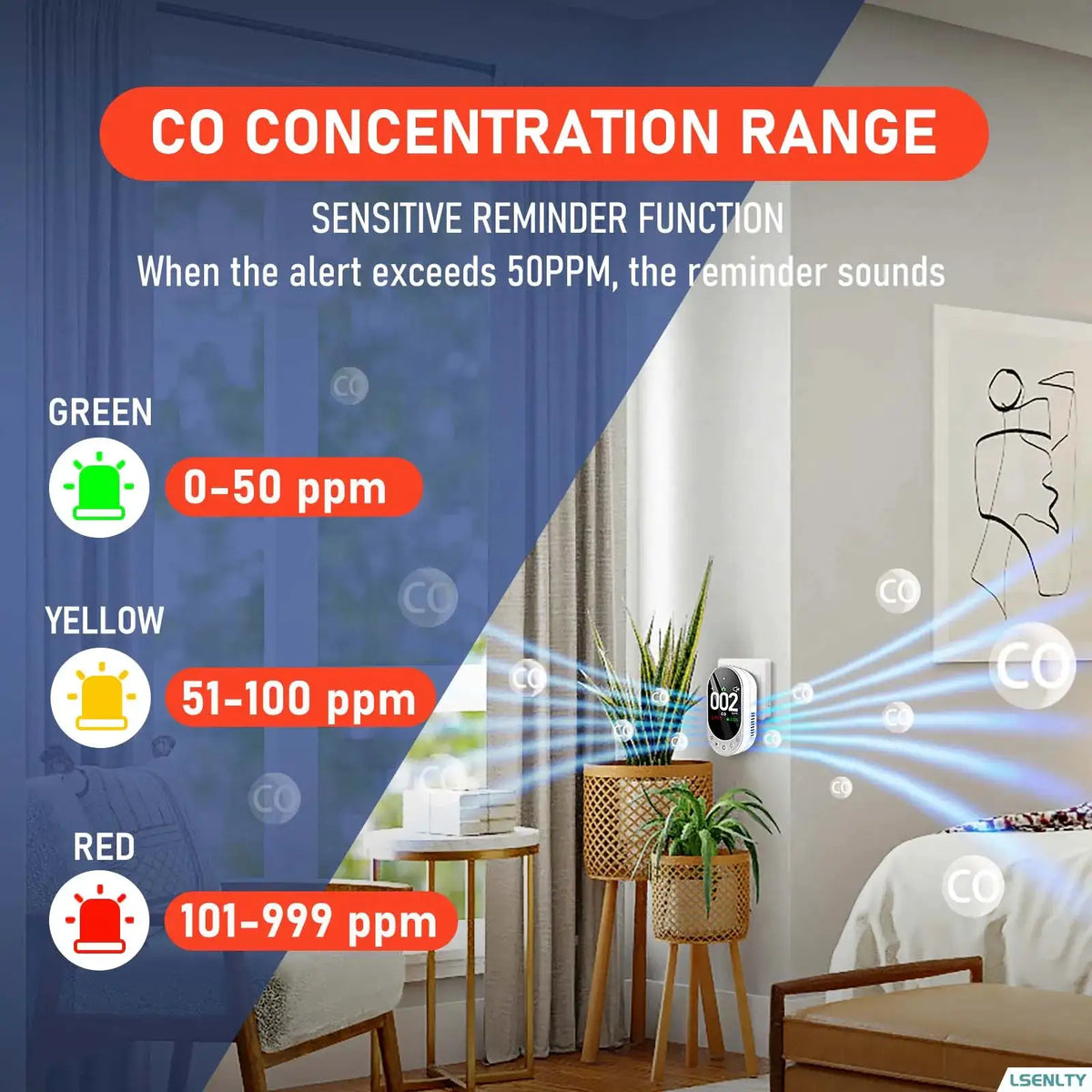 LSENLTY Carbon Monoxide Detector for Home 3 in 1 CO Detector Plug in Alarm Function High-precision CO Sensor for Home RV Travel