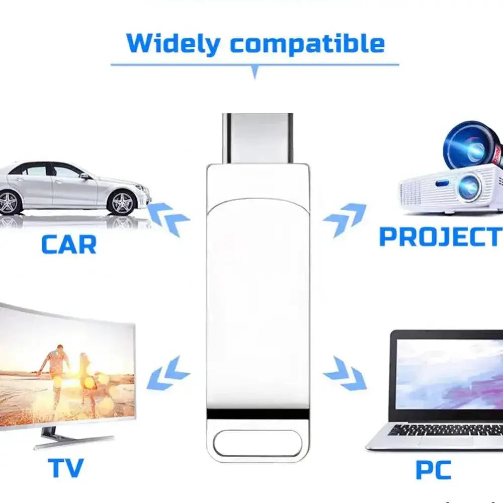 Type C Metal Pendrive Ultra Fast Data Transfer Solution
