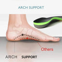 Sports Orthopedic Insoles With Arch Support For Flat Feet